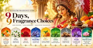 Choose Your Fragrance According to the Navratri Colour