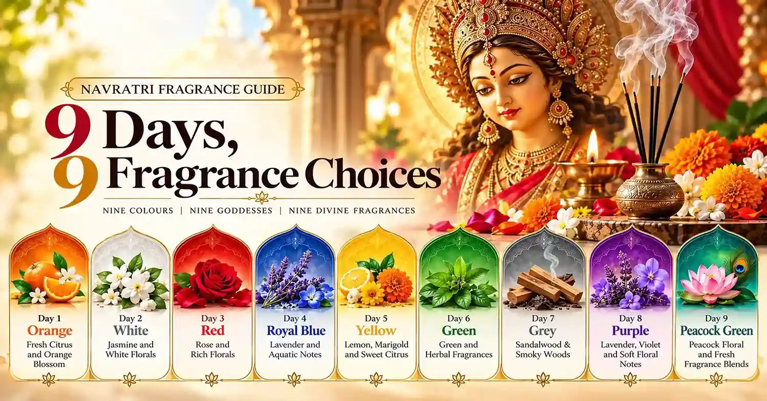 Choose Your Fragrance According to the Navratri Colour